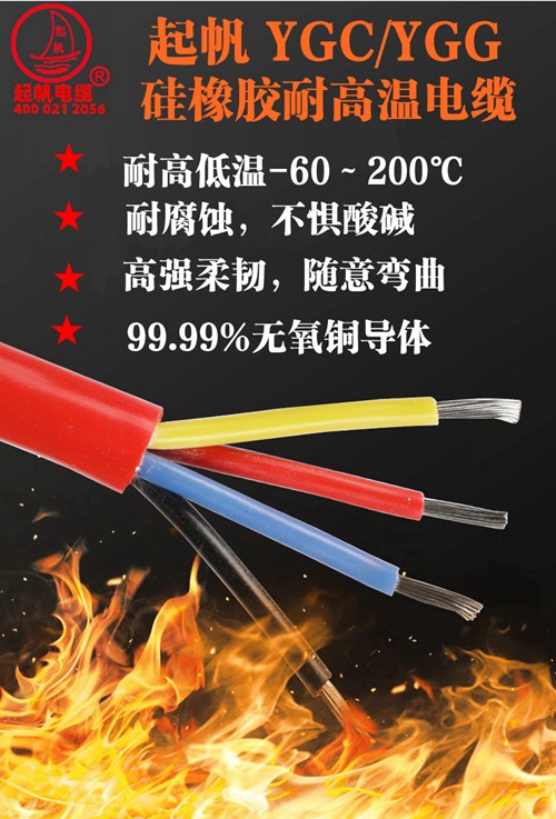 耐高溫電纜的型號、分類、性能及適用范圍2.jpg